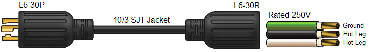 l5-30 power cords